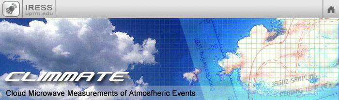 CLiMMATE: Cloud Microwave Measurements of Atmosfheric Events