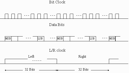 [figure 1]