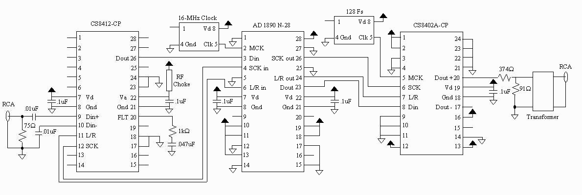 [figure 2]