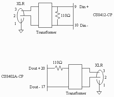 [figure 3]