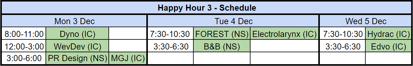 Scheduled Time Slots for Happy Hour 3