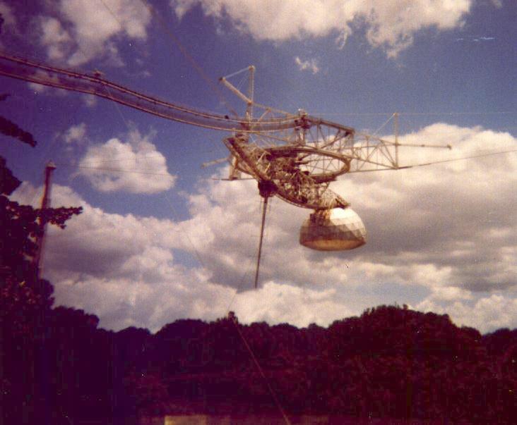 Arecibo Observatory: Cassegrain Feed
