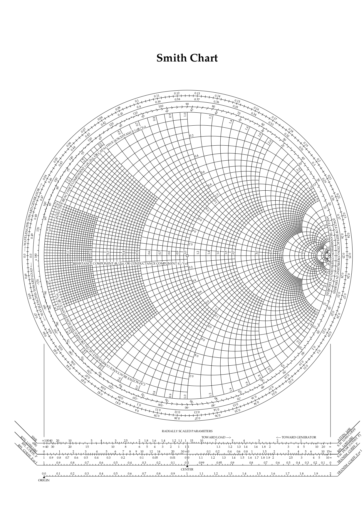 Index of /~jrosado/oldexams/4151/Materiales